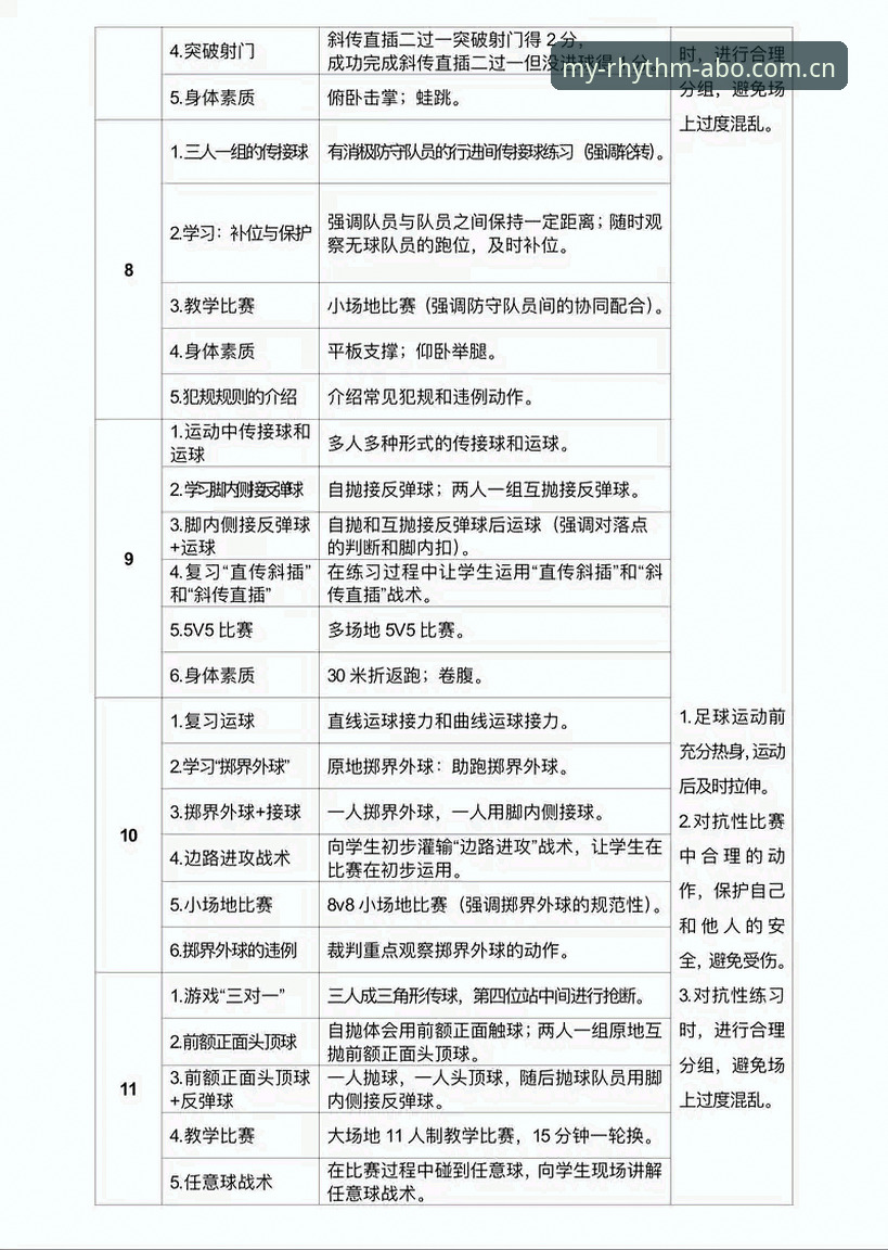 体育从业者必备决策独立思考实操指南