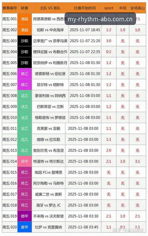 欧博ABG体育在线赛事数据攻略全面评测：别被信息轰炸，数据能自己替你说话