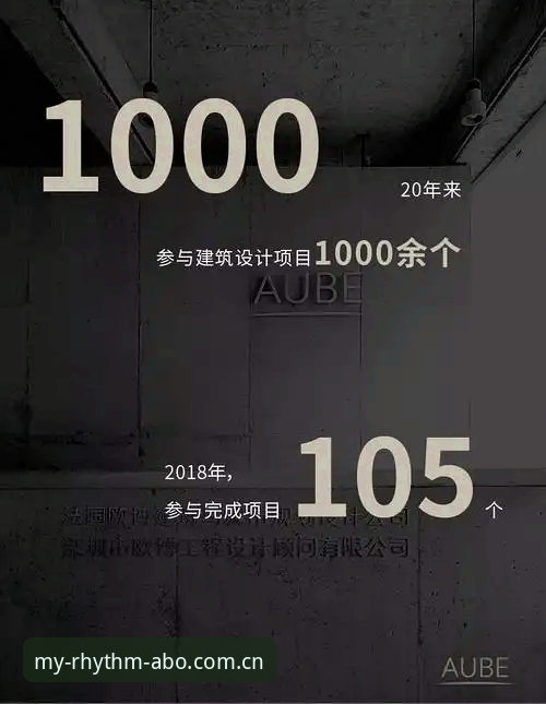 欧博abg体育老玩家实测分享：三个数字讲透ABG欧博官网中国的真实体验